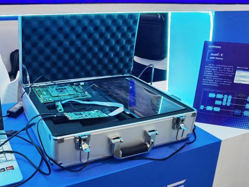 高云半導(dǎo)體閃耀2024慕尼黑上海電子展 賦能通信設(shè)備新未來(lái)