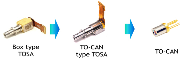 三菱電機閃耀深圳光博會，展現(xiàn)工業(yè)自動化與通信領(lǐng)域卓越實力