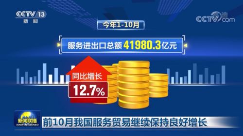 聯(lián)播財(cái)經(jīng)看點(diǎn) | 2021年12月2日 酒水進(jìn)出口貿(mào)易穩(wěn)健增長，國內(nèi)市場呈現(xiàn)新趨勢